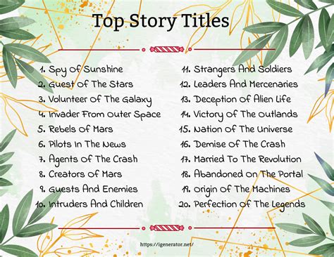 title list.